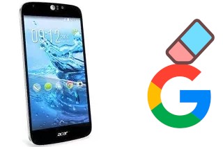 How to delete the Google account in Acer Liquid Jade Z