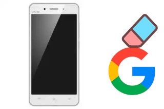 How to delete the Google account in BBK Vivo V3M A