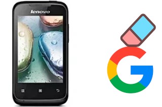 How to delete the Google account in Lenovo A269i