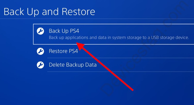 PS4 Backup