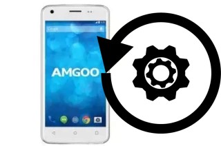 How to reset or restore an Amgoo AM410