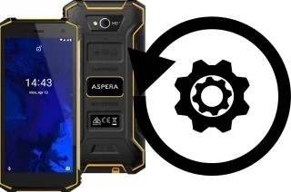 How to reset or restore an Aspera R9