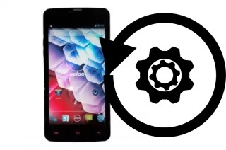 How to reset or restore an Axioo Picophone M1