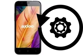 How to reset or restore an Axioo Picophone M2 M