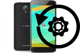 How to reset or restore a Cherry Mobile Flare 4