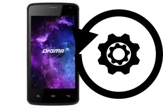 How to reset or restore a Digma Linx A400 3G