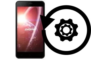 How to reset or restore a Digma Linx C500 3G