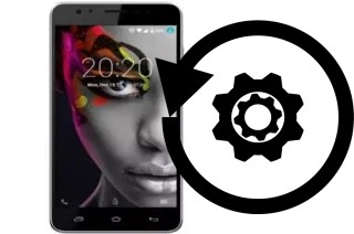 How to reset or restore a Fero Iris