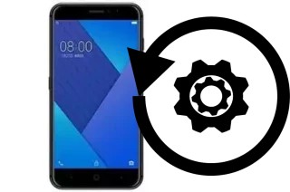 How to reset or restore a Gome S1