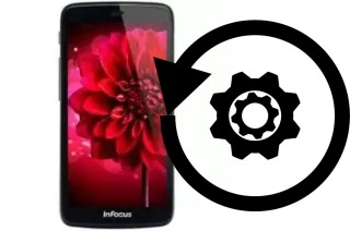 How to reset or restore an InFocus IN810