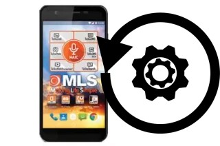 How to reset or restore a MLS IQ5017