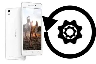 How to reset or restore a Vivo Y29L