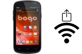 How to generate a QR code with the Wi-Fi password on a Bogo BO-LFSP4