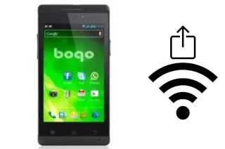 How to generate a QR code with the Wi-Fi password on a Bogo BO-LFSPSL4