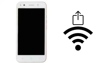 How to generate a QR code with the Wi-Fi password on a Eurostar Onyx 3