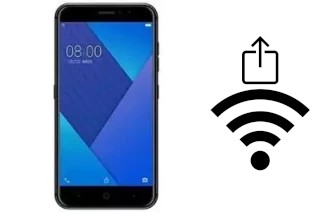 How to generate a QR code with the Wi-Fi password on a Gome S1