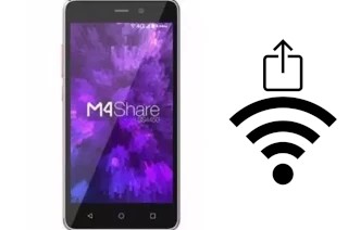 How to generate a QR code with the Wi-Fi password on a M4Tel M4 SS4450