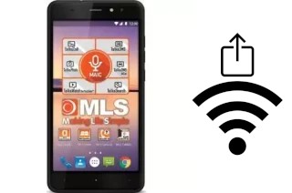 How to generate a QR code with the Wi-Fi password on a MLS IQS71