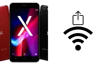 How to generate a QR code with the Wi-Fi password on a Selfix X Now