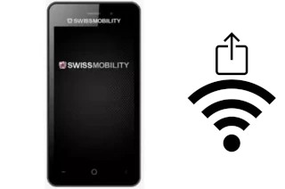 How to generate a QR code with the Wi-Fi password on a Swiss-Mobility Swiss Mobility ZEI403