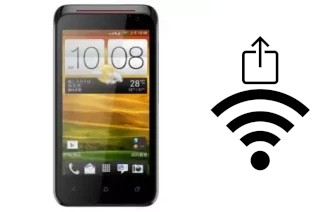 How to generate a QR code with the Wi-Fi password on a Uniscope US969