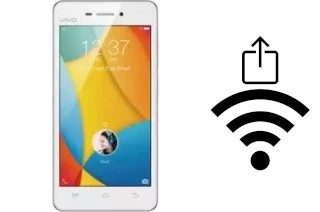 How to generate a QR code with the Wi-Fi password on a Vivo Y31L