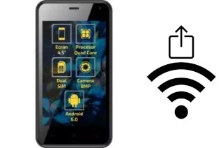 How to generate a QR code with the Wi-Fi password on a Wink Share